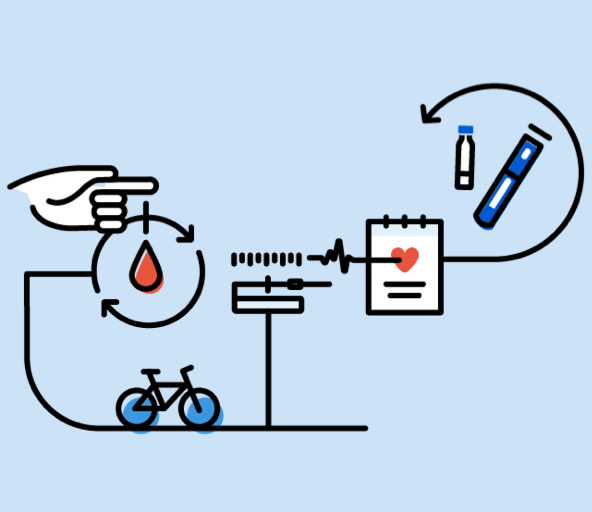 Parts of a diabetes treatment plan graphic